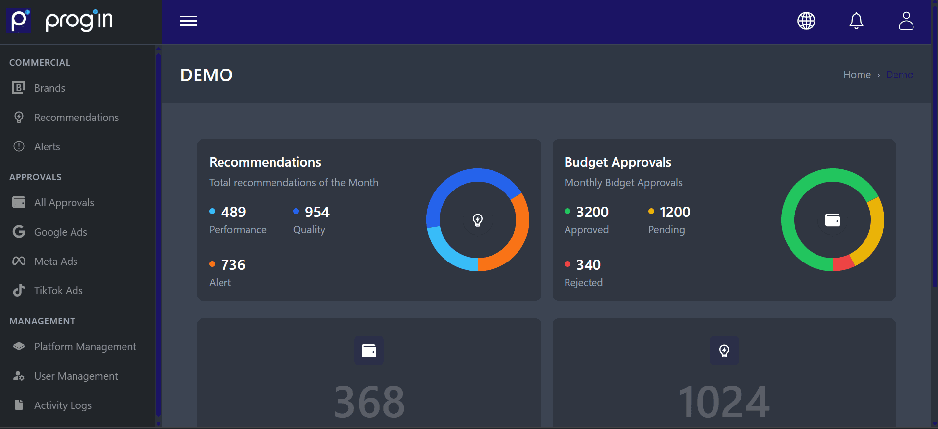 Demo Dashboard Image